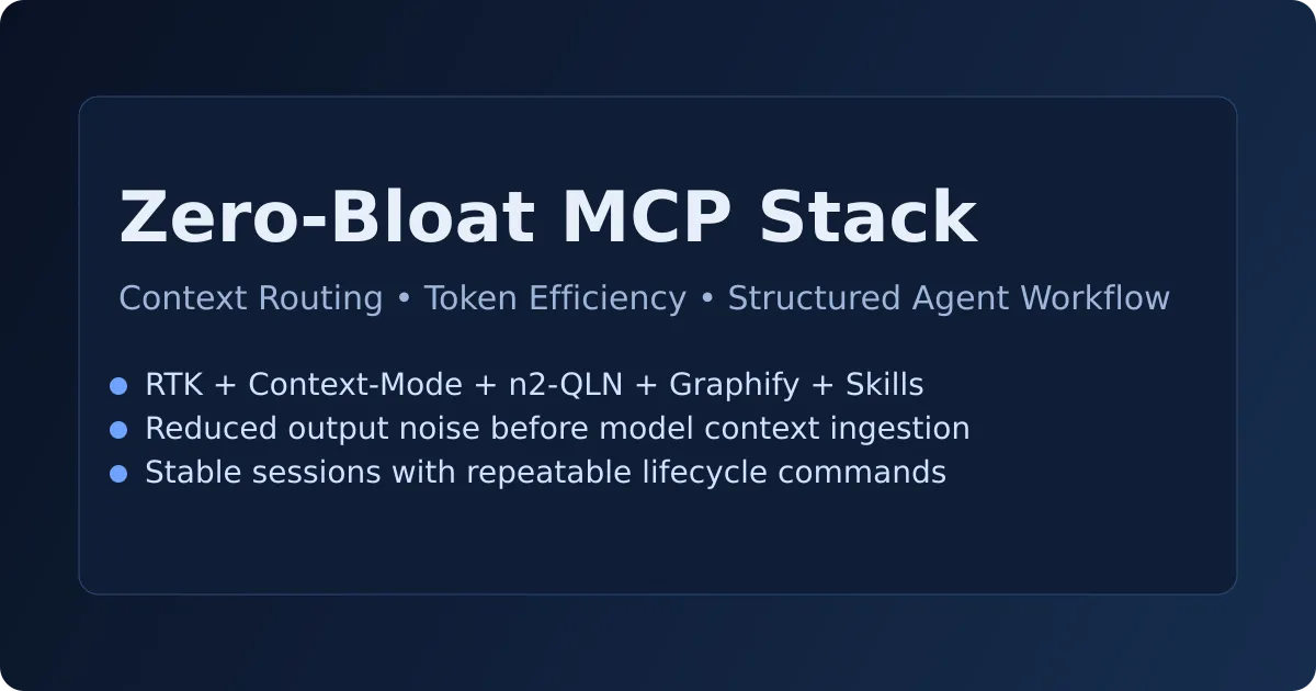 Building a Zero-Bloat MCP Stack for Reducing AI token usage cover image